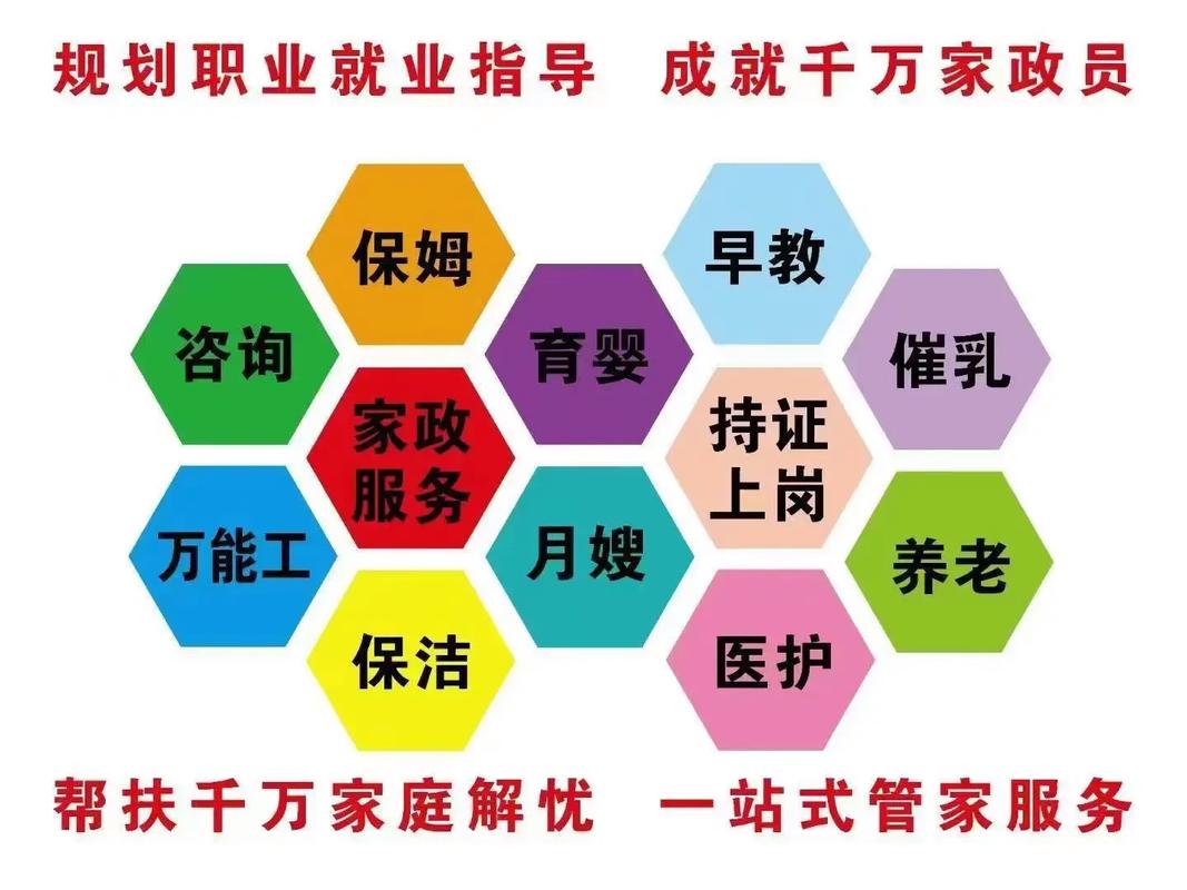 家政服务行业未来发展趋势有哪些?