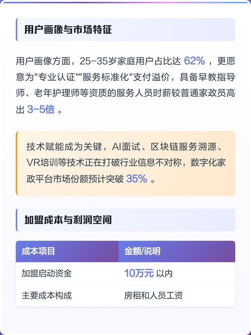 开家政公司真的能赚钱吗？