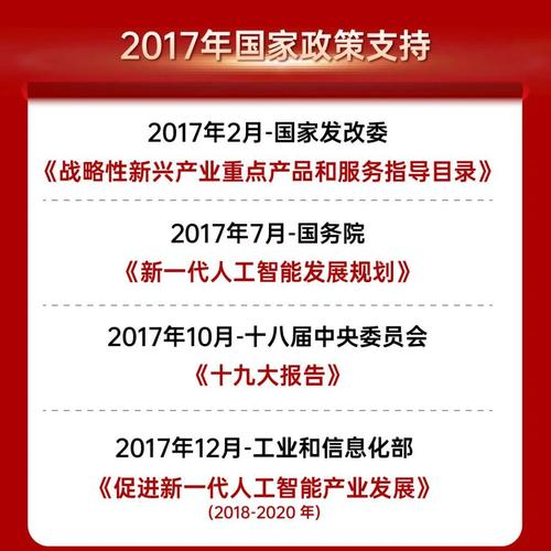 “国家政策网最新政策查询入口在哪？如何快速查找？”