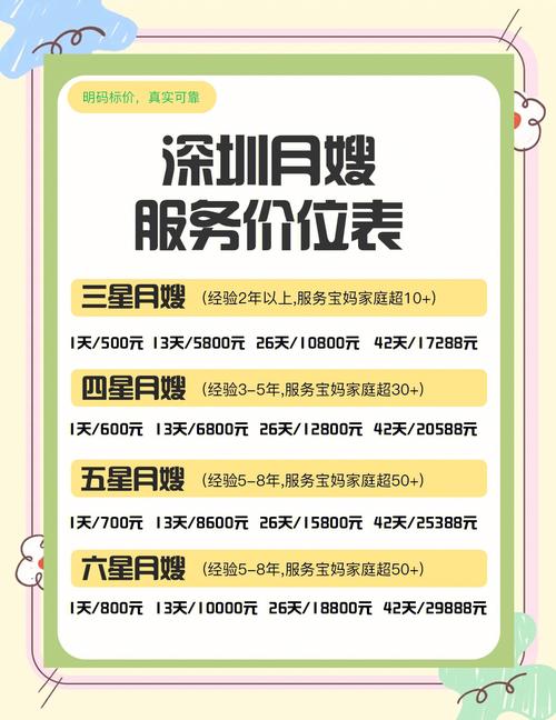 青岛家政服务哪家好？如何挑选靠谱保洁？