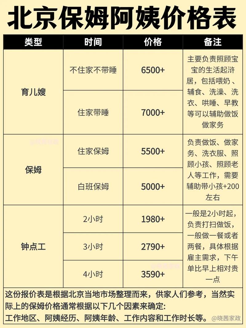 家政连锁哪家好？排名前十口碑对比推荐