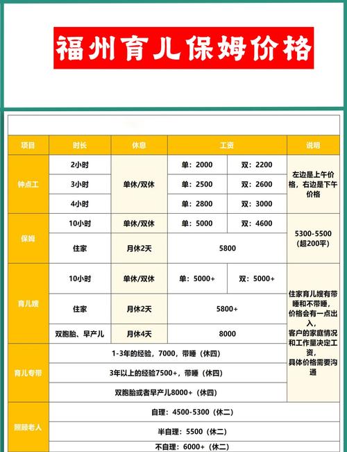 大连哪家家政公司口碑好、服务靠谱？