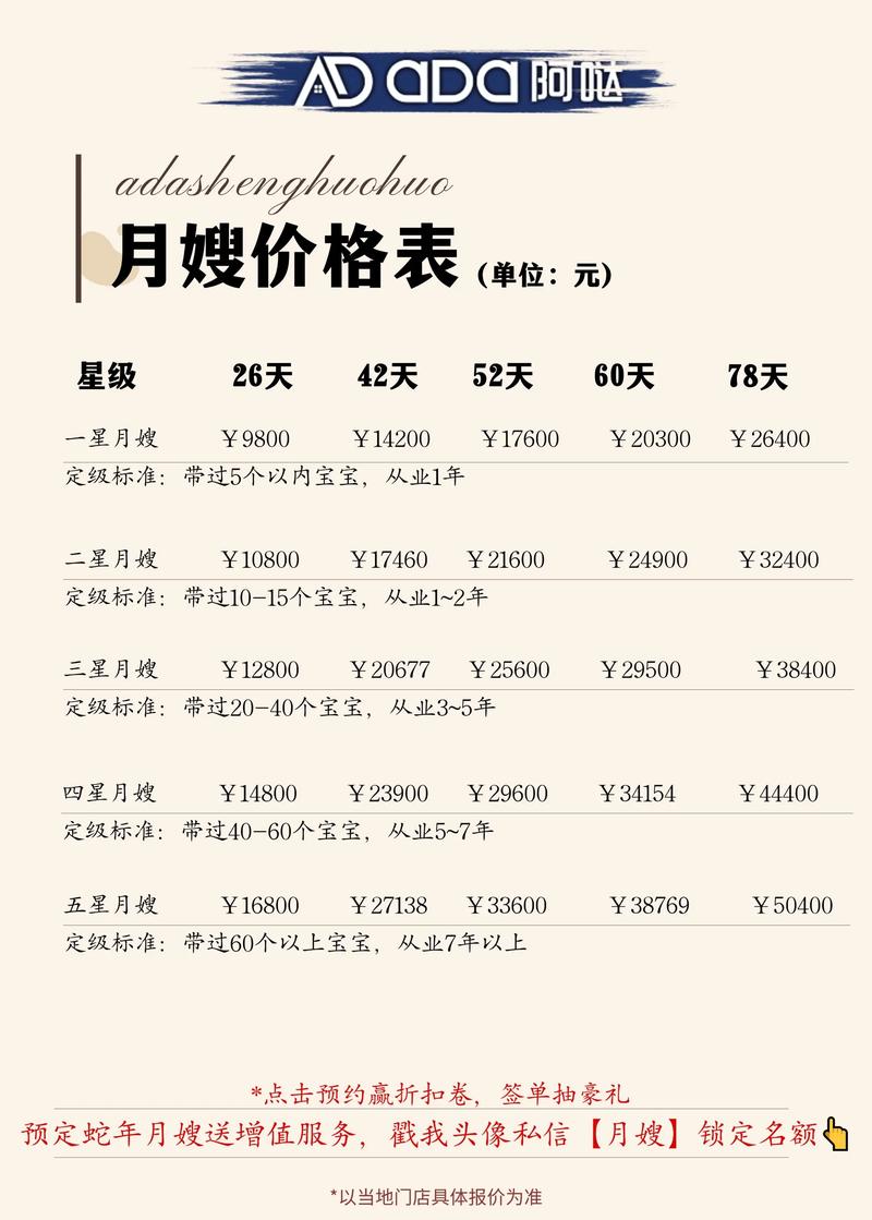 专业家政清洁服务预定，如何选到靠谱平台？