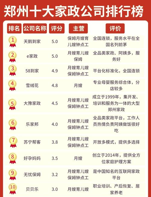 长沙和之沐家政公司提供哪些特色服务？