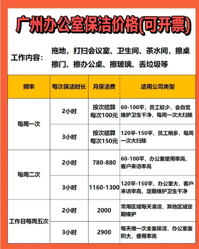 新密家政服务哪家好？如何选择靠谱的？