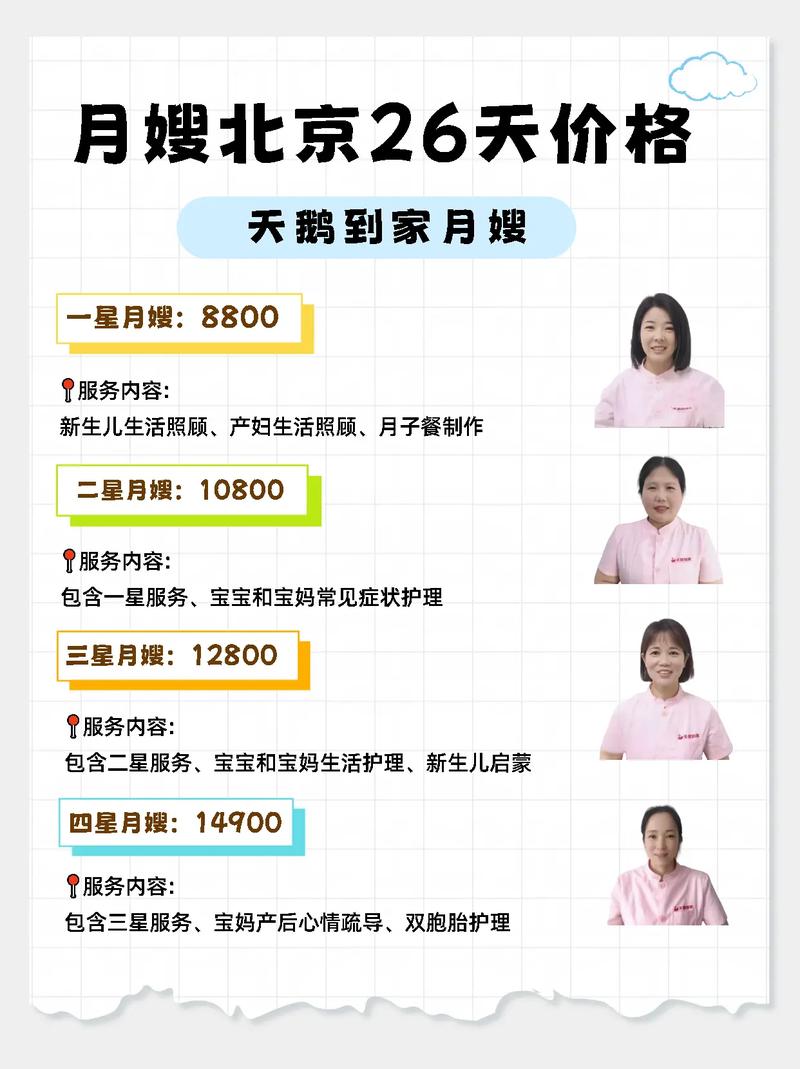 武汉家政服务一个月多少钱？