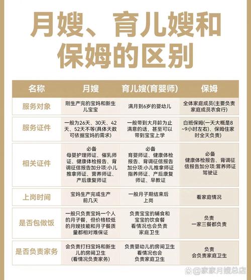 58同城家政服务靠谱吗？如何选择靠谱阿姨？