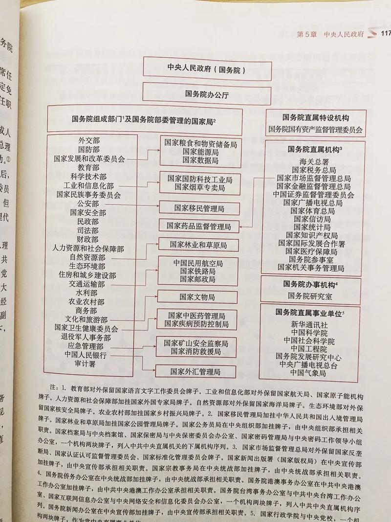 “国家政权如何影响普通人的生活？这些基础知识你必须了解”