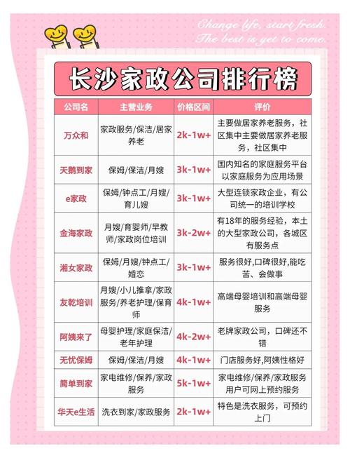 西安哪家家政公司口碑好且收费合理？