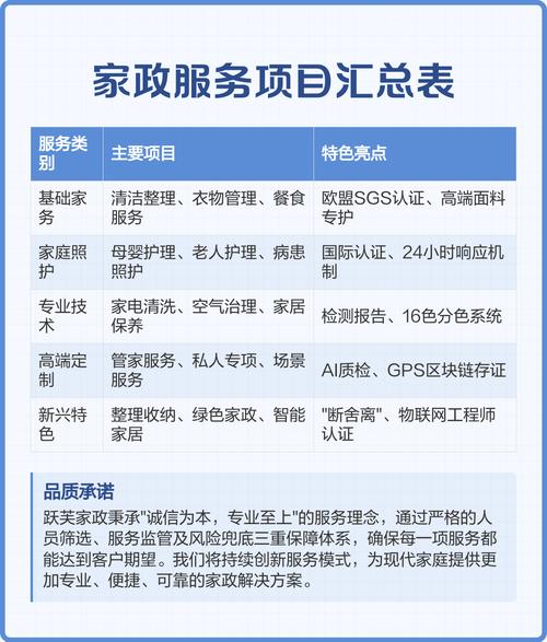 开家政公司亏了20万？我的真实经历告诉你哪些坑千万别踩