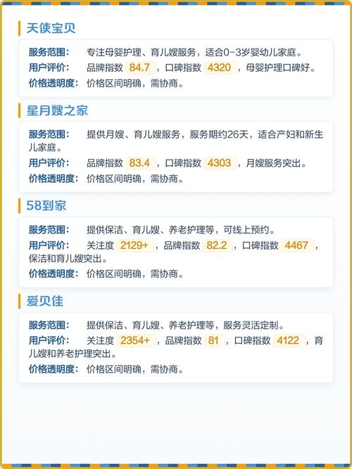 天通苑家政哪家好？如何挑选靠谱又放心的服务？