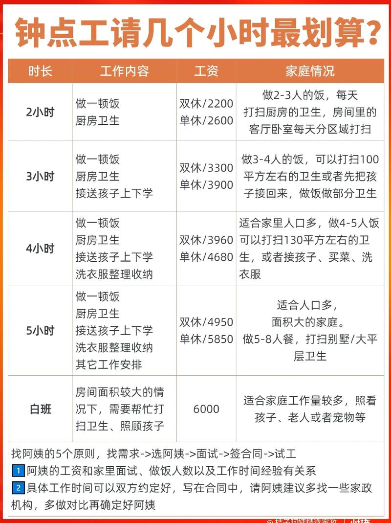 本地下载调教家政妇，哪个平台最安全？