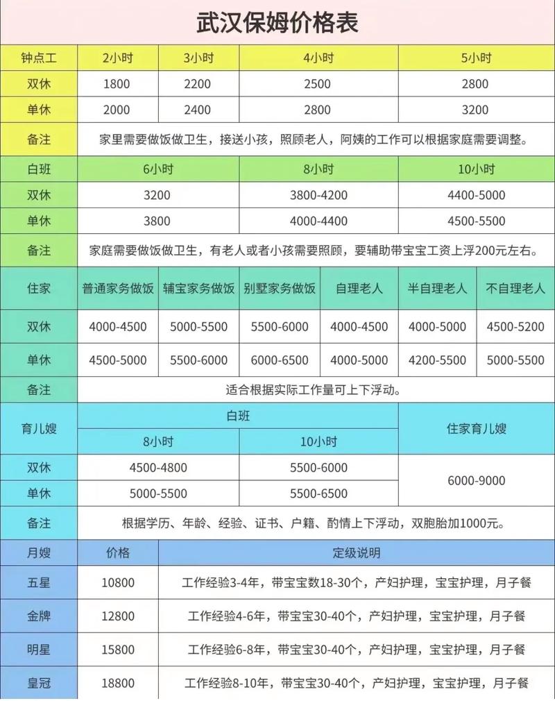 家政连锁哪家好？排名前十口碑对比推荐