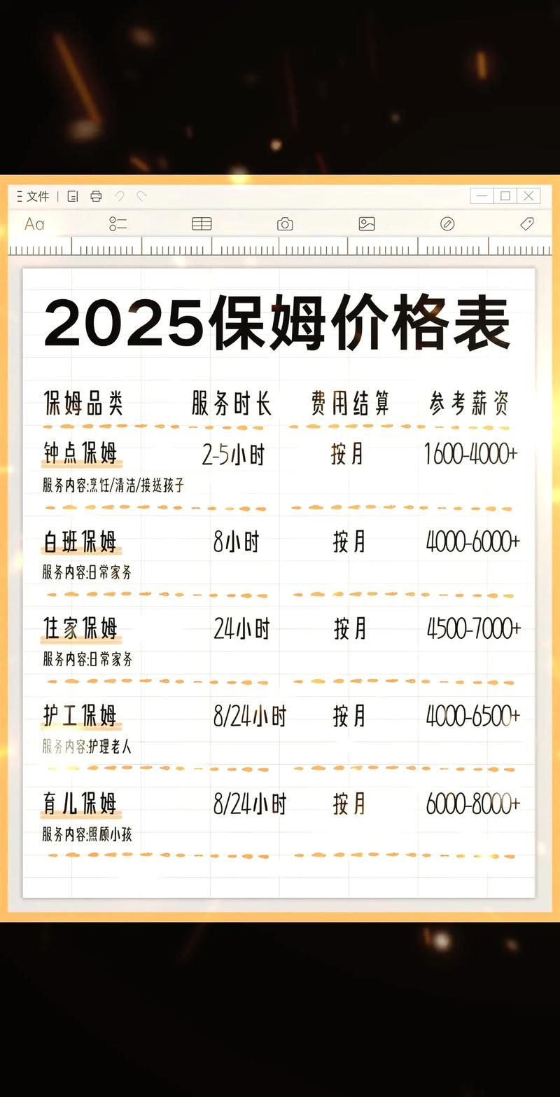 家政保姆一个月多少钱？最新价格参考