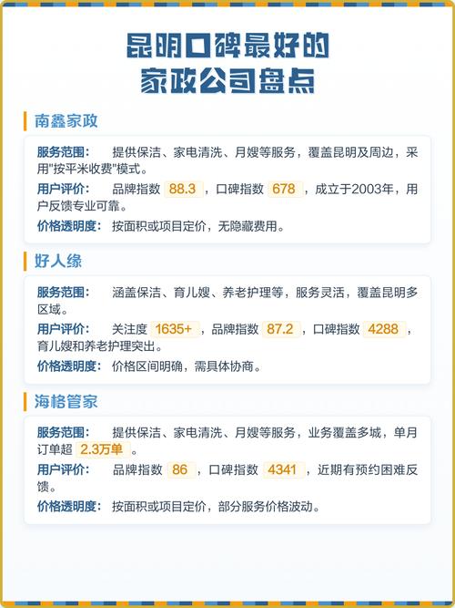 知名家政公司有哪些值得推荐？