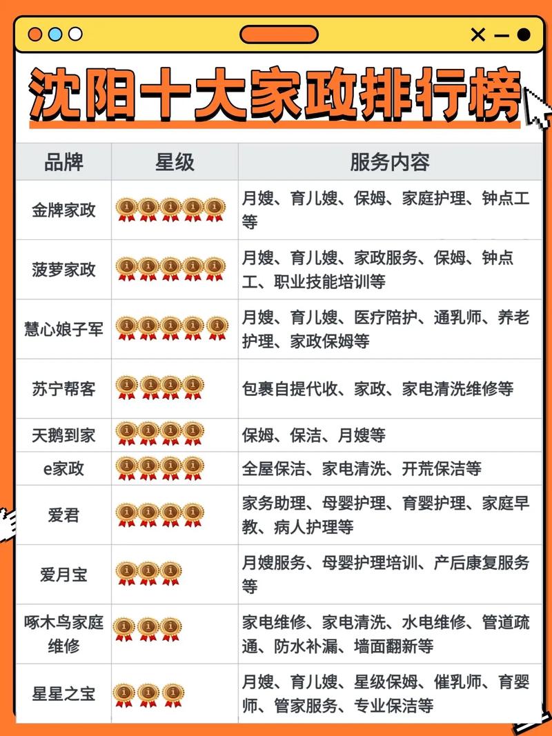 家政服务一天多少钱？收费标准是什么？