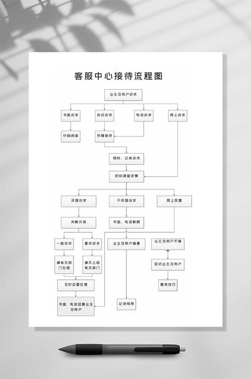 贵阳家政服务哪家好？如何选择靠谱公司？