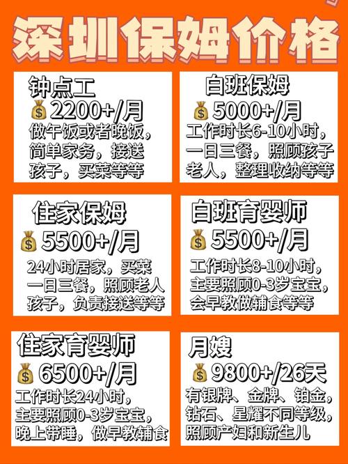 皖嫂家政怎么样？值得选择吗？