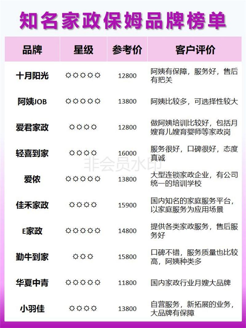 《调教家政妇8》如何影响家政服务行业的职业伦理？