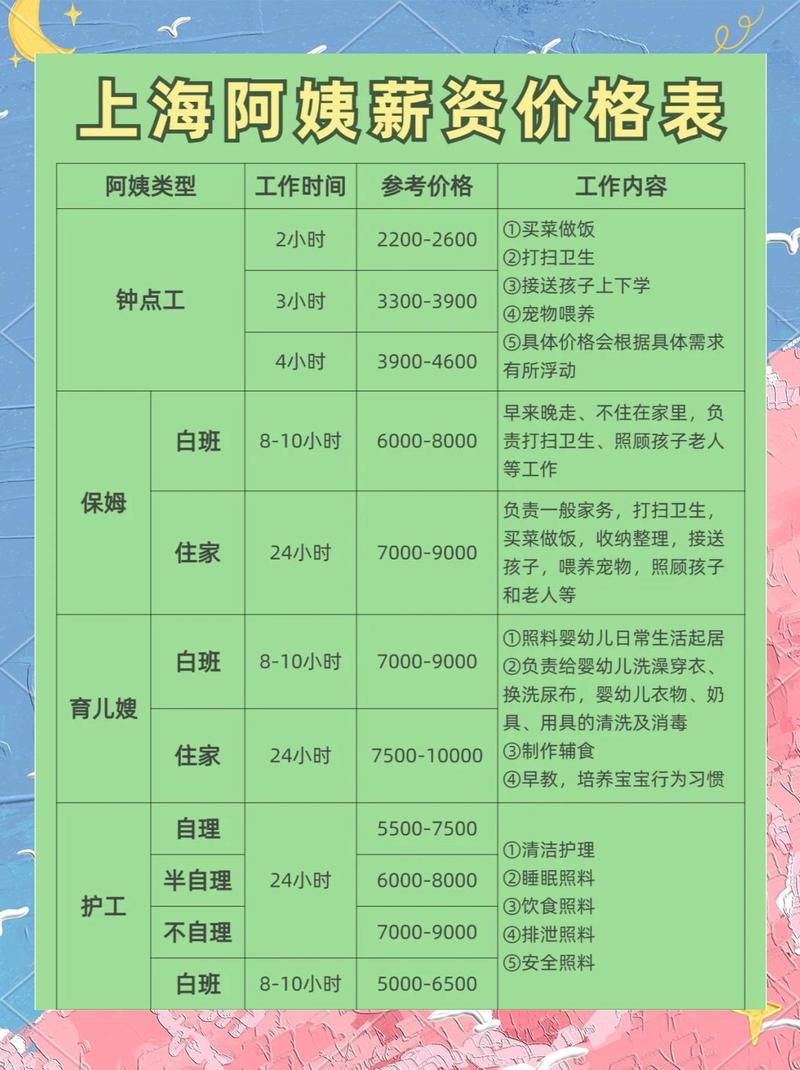 昆明家政服务哪家好？如何选择靠谱的？